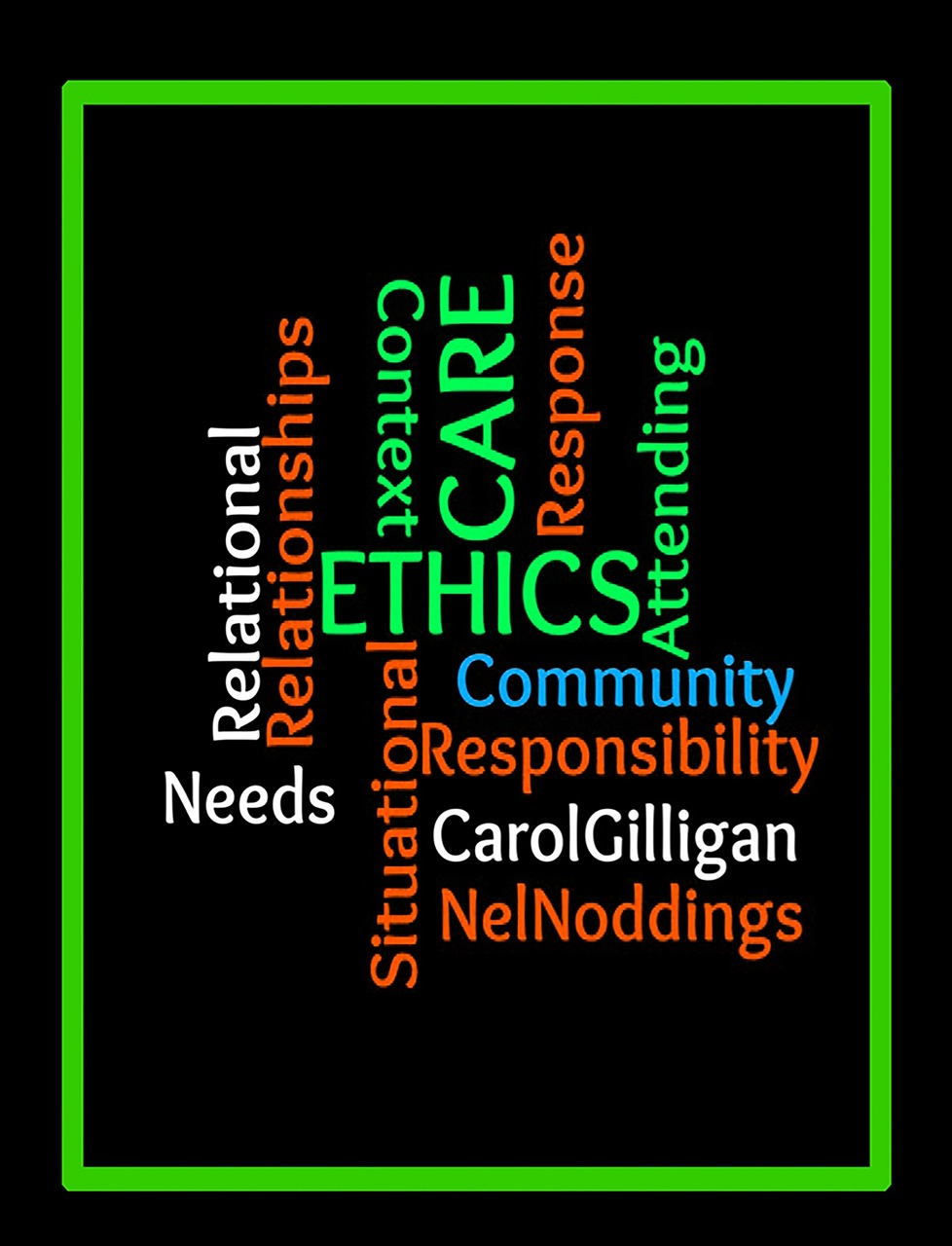 ethics, wordcloud, care, quotes, message, logo, font, black logo, black care, ethics, ethics, ethics, ethics, ethics, quotes, quotes